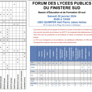 liste_des_lycees_et_de_leurs_formation_p1-ca635
